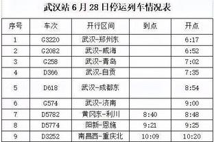 蜕变！北控本赛季百回合得分联盟第四 百回合净胜分+1.9联盟第11